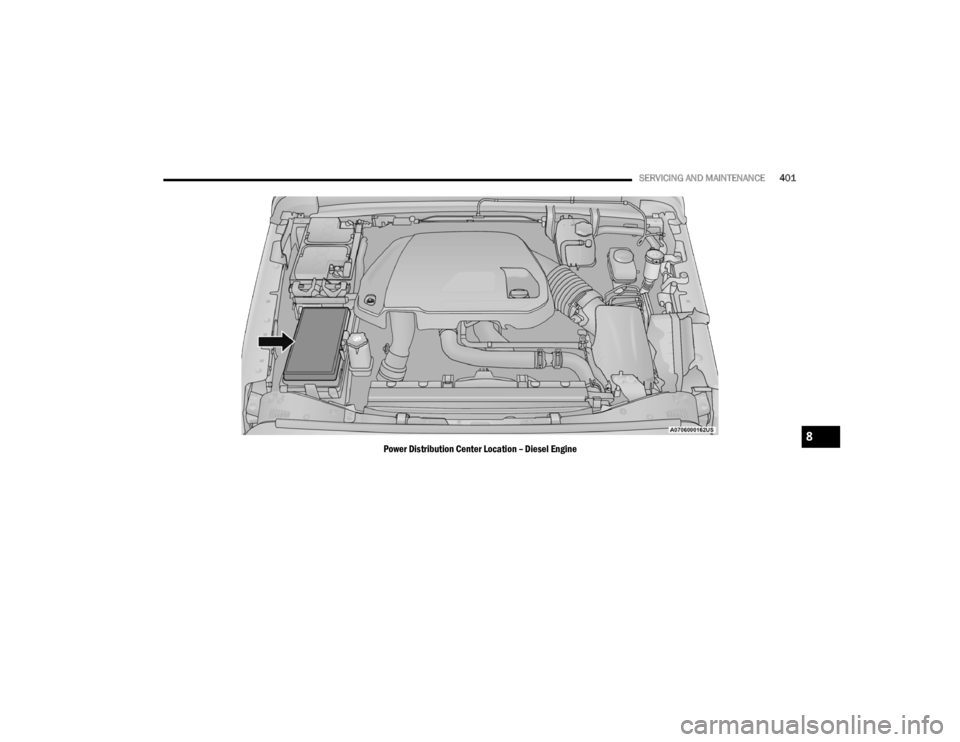 JEEP WRANGLER 4XE JL 2022 Owners Manual 8
22_JL_OM_EN_USC_t.book Page 401 JEEP WRANGLER 4XE JL 2022 Owners Manual 8
22_JL_OM_EN_USC_t.book Page 401