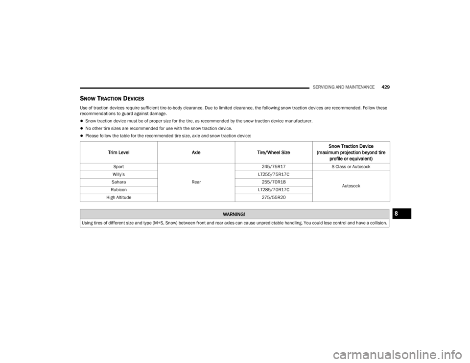 JEEP WRANGLER 4XE JL 2022  Owners Manual �:�$�5�1�,�1�*�
�8�V�L�Q�J��W�L�U�H�V��R�I��G�L�I�I�H�U�H�Q�W��V�L�]�H��D�Q�G��W�\�S�H���0��6���6�Q�R�Z�\f��E�H�W�Z�H�H�Q��I�U�R�Q�W��D�Q�G��U�H�D�U��D�[�O�H�V��F�D�Q��F�D�X�V�H��X