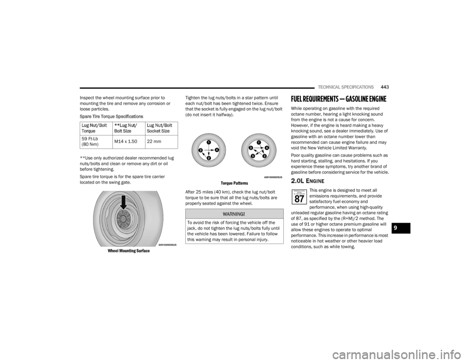 JEEP WRANGLER 4XE JL 2022  Owners Manual �:�$�5�1�,�1�*�
�7�R��D�Y�R�L�G��W�K�H��U�L�V�N��R�I��I�R�U�F�L�Q�J��W�K�H��Y�H�K�L�F�O�H��R�I�I��W�K�H�
�M�D�F�N���G�R��Q�R�W��W�L�J�K�W�H�Q��W�K�H��O�X�J��Q�X�W�V��E�R�O�W�V��I�X