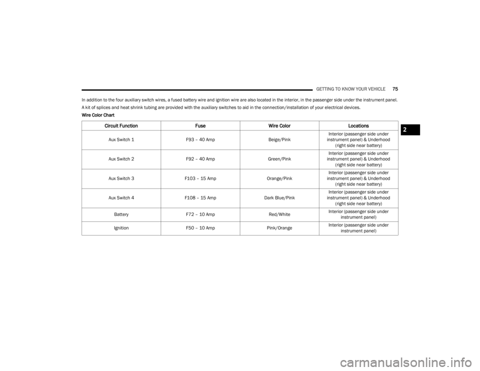 JEEP WRANGLER 4XE JL 2022 Manual PDF 2

22_JL_OM_EN_USC_t.book  Page 75   