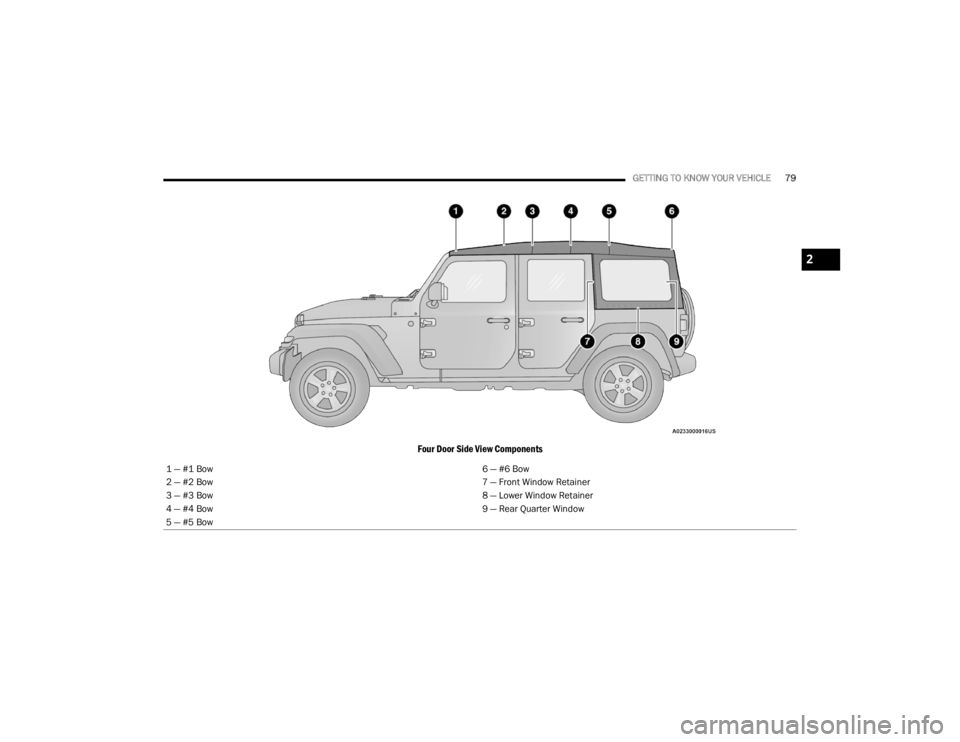 JEEP WRANGLER 4XE JL 2022 Manual PDF 2

22_JL_OM_EN_USC_t.book  Page 79   