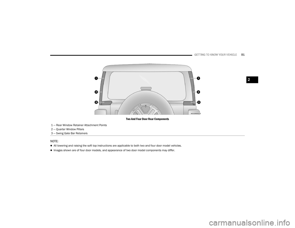 JEEP WRANGLER 4XE JL 2022 Manual Online 2

22_JL_OM_EN_USC_t.book  Page 81   