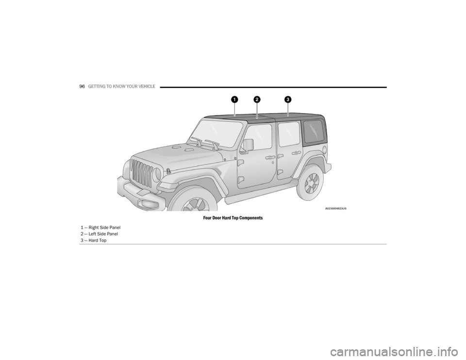 JEEP WRANGLER 4XE JL 2022  Owners Manual 