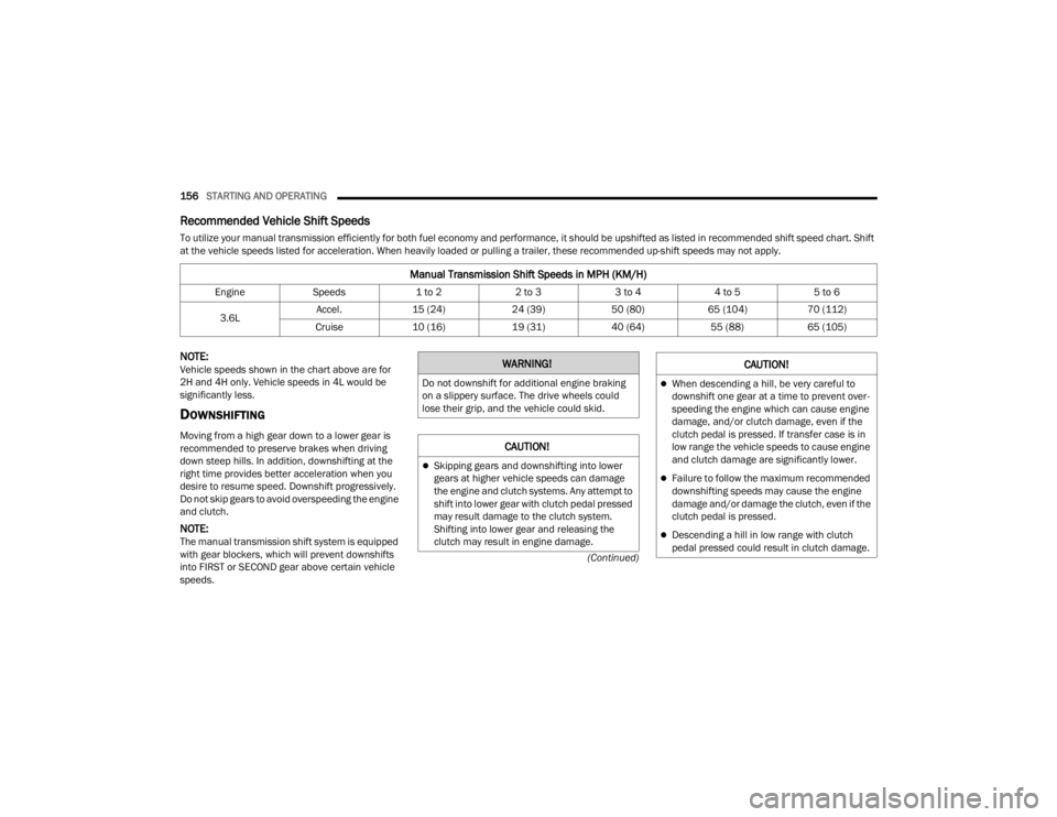 JEEP WRANGLER 4XE JL 2021  Owners Manual �:�$�5�1�,�1�*�
��R��Q�R�W��G�R�Z�Q�V�K�L�I�W��I�R�U��D�G�G�L�W�L�R�Q�D�O��H�Q�J�L�Q�H��E�U�D�N�L�Q�J�
�R�Q��D��V�O�L�S�S�H�U�\��V�X�U�I�D�F�H���7�K�H��G�U�L�Y�H��Z�K�H�H�O�V��F�R�X�O