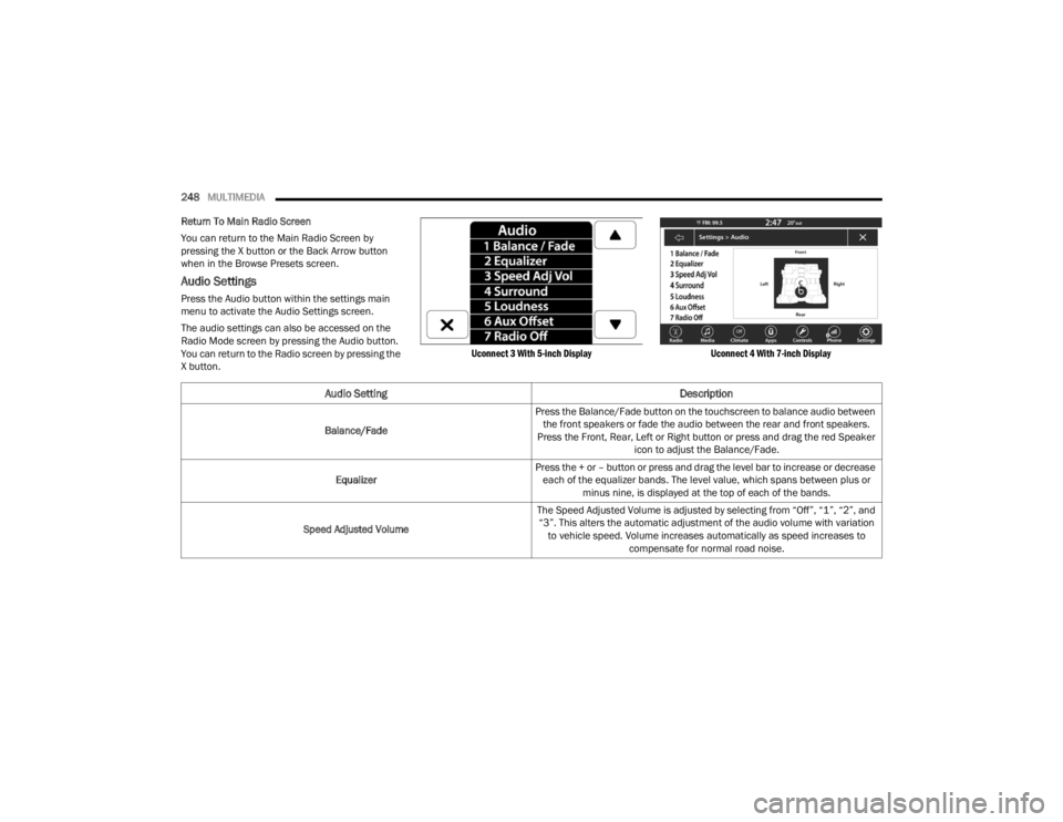 JEEP WRANGLER 4XE JL 2021  Owners Manual 
Audio SettingDescription
Balance/FadePress the Balance/Fade button on the touchscreen to balance audio between 
the front speakers or fade the audio between the rear and front speakers. 
Press the Fr