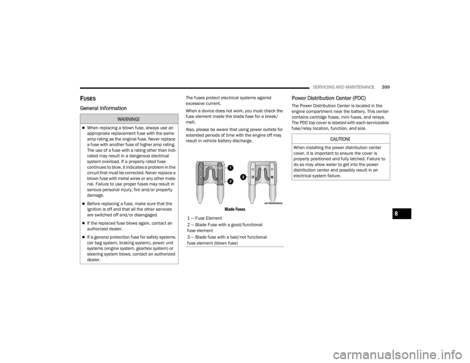 JEEP WRANGLER 4XE JL 2021  Owners Manual �:�$�5�1�,�1�*�
When replacing a blown fuse, always use an 
appropriate replacement fuse with the same 
amp rating as the original fuse. Never replace 
a fuse with another fuse of higher amp ratin