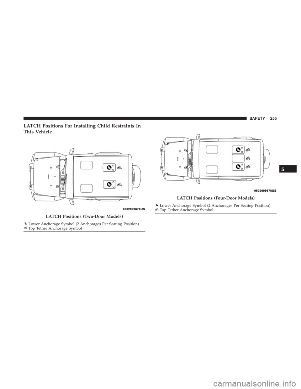 JEEP WRANGLER JK 2019  Owners Manual 