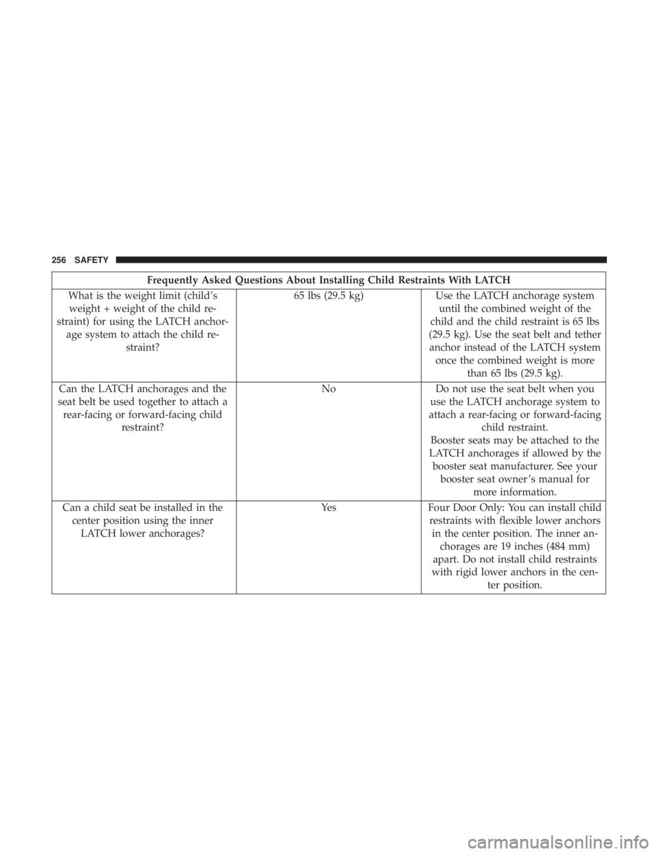 JEEP WRANGLER JK 2019  Owners Manual 