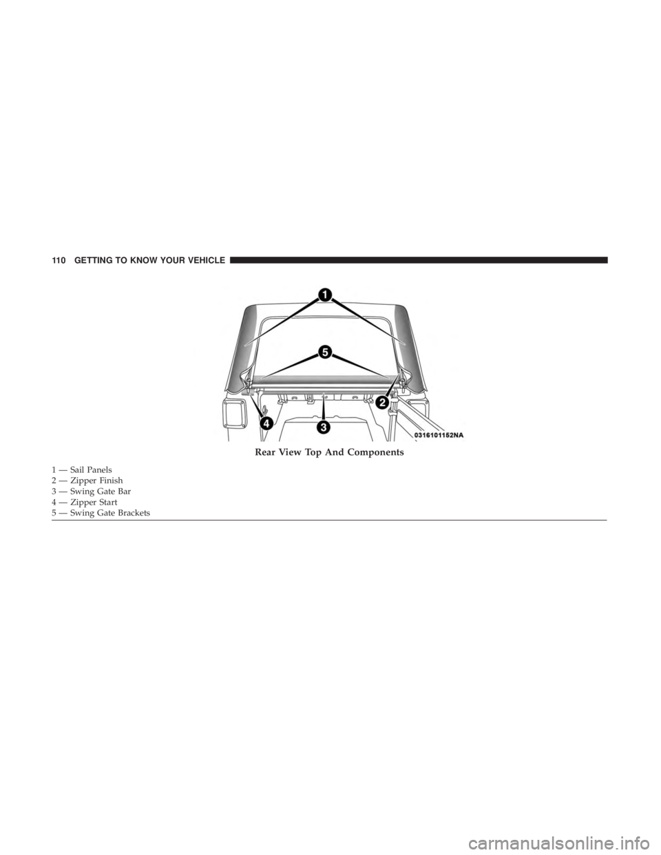 JEEP WRANGLER JK 2018 Owners Manual JEEP WRANGLER JK 2018 Owners Manual
