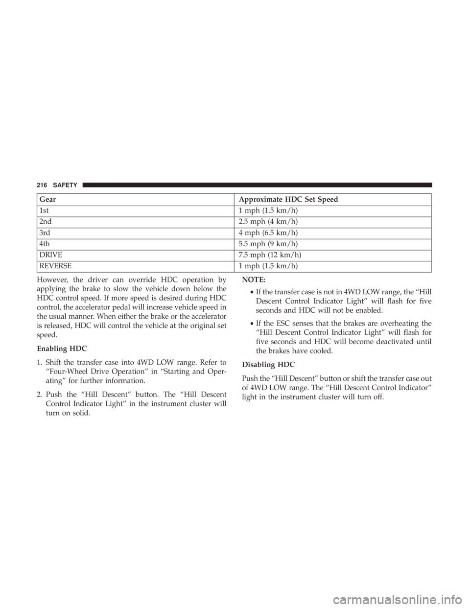 JEEP WRANGLER JK 2018  Owners Manual 