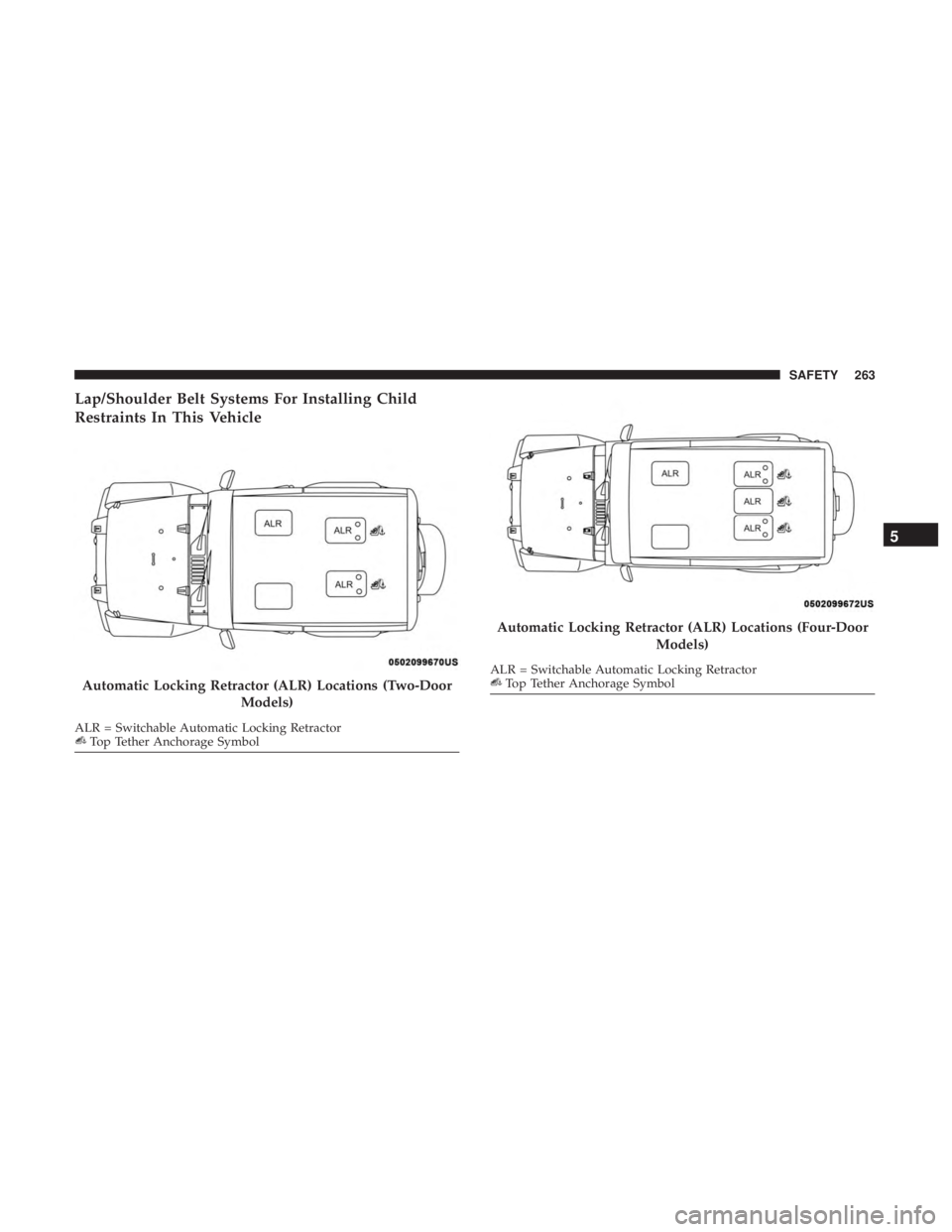 JEEP WRANGLER JK 2018  Owners Manual 