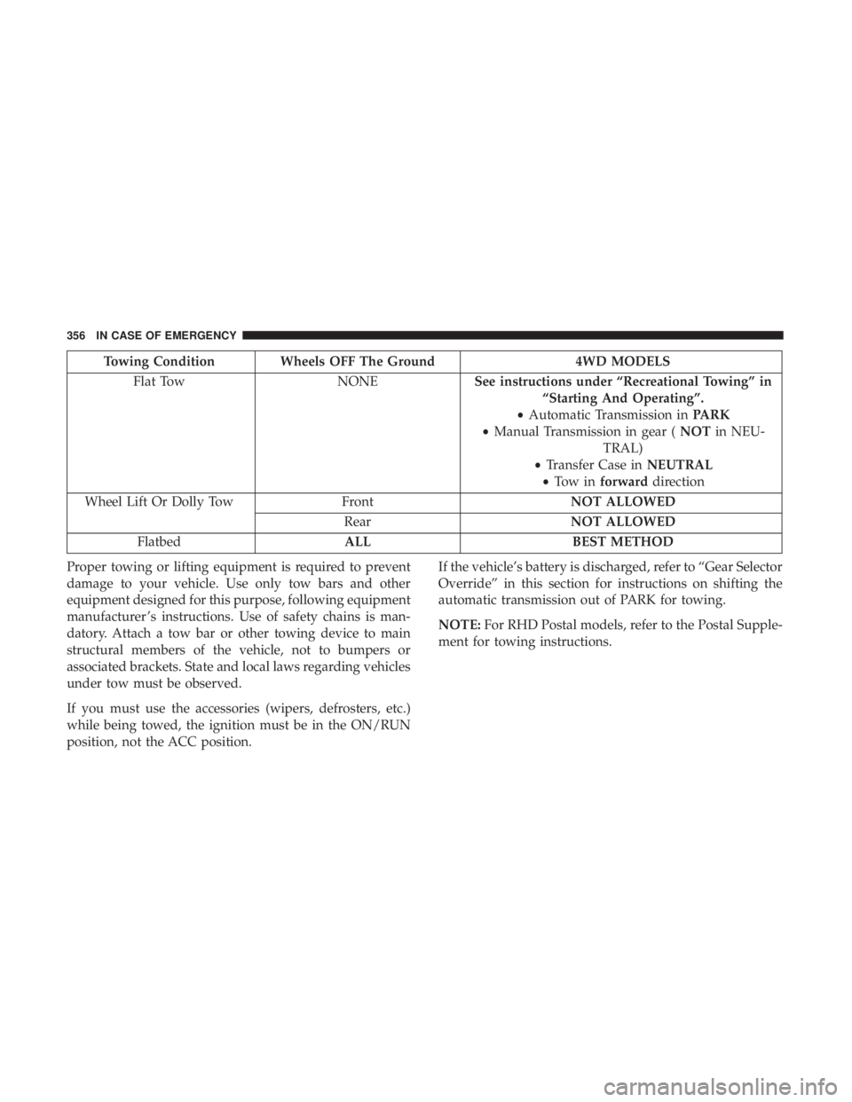JEEP WRANGLER JK 2018  Owners Manual 
