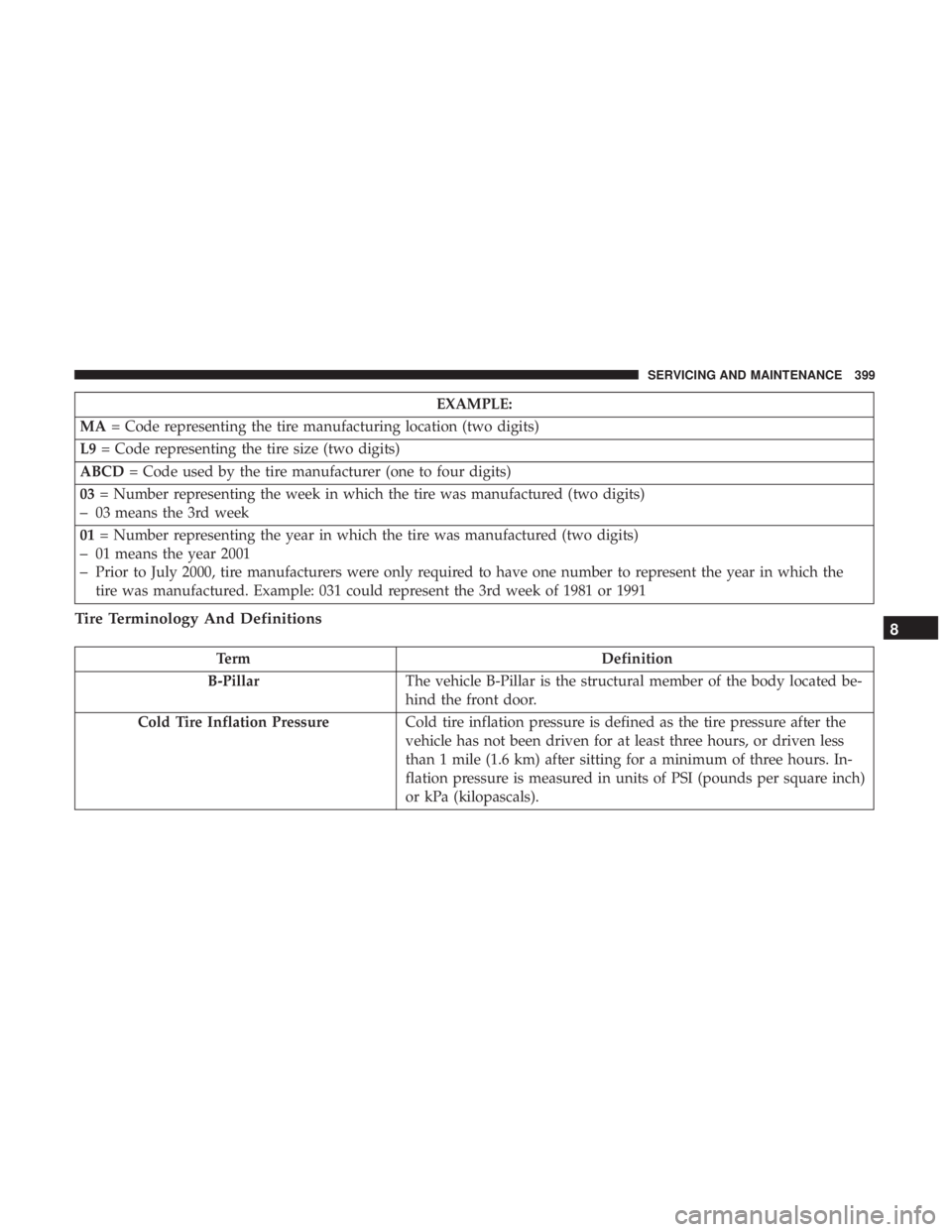 JEEP WRANGLER JK 2018  Owners Manual 