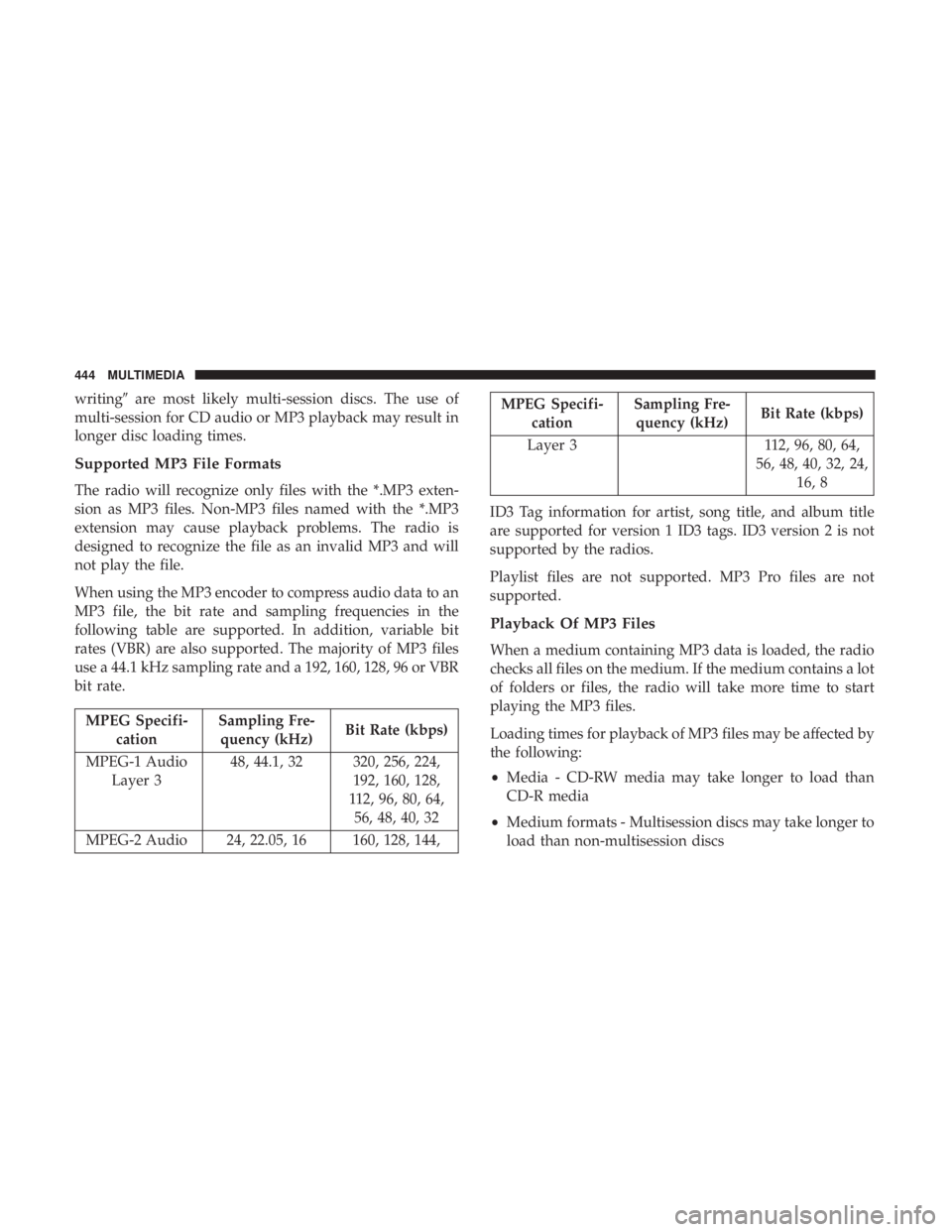 JEEP WRANGLER JK 2018 Owners Manual JEEP WRANGLER JK 2018 Owners Manual