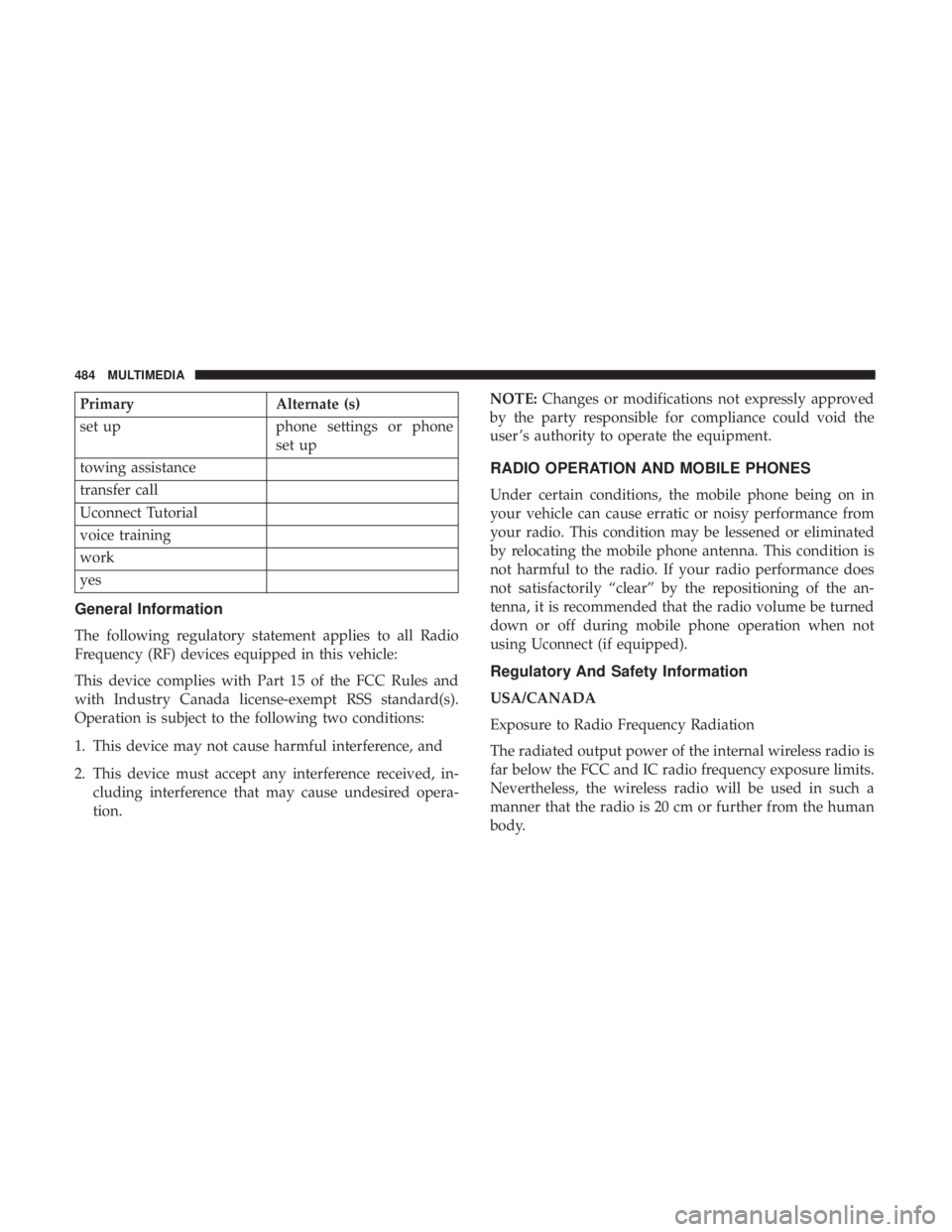 JEEP WRANGLER JK 2018 Owners Manual JEEP WRANGLER JK 2018 Owners Manual