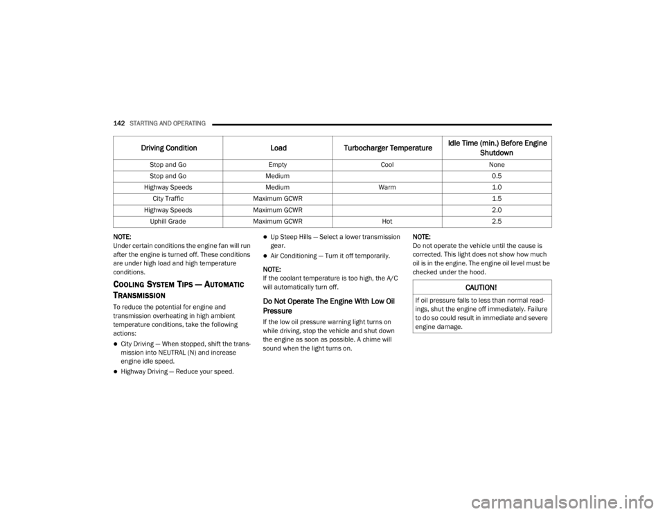 JEEP WRANGLER 2022  Owners Manual �&�$�8�7�,�2�1�
�,�I��R�L�O��S�U�H�V�V�X�U�H��I�D�O�O�V��W�R��O�H�V�V��W�K�D�Q��Q�R�U�P�D�O��U�H�D�G-
ings, shut the engine off immediately. Failure 
to do so could result in immediate and se