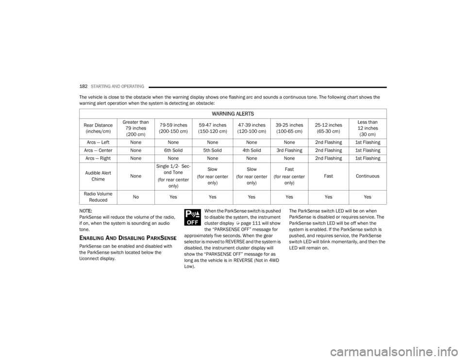 JEEP WRANGLER 2022  Owners Manual 