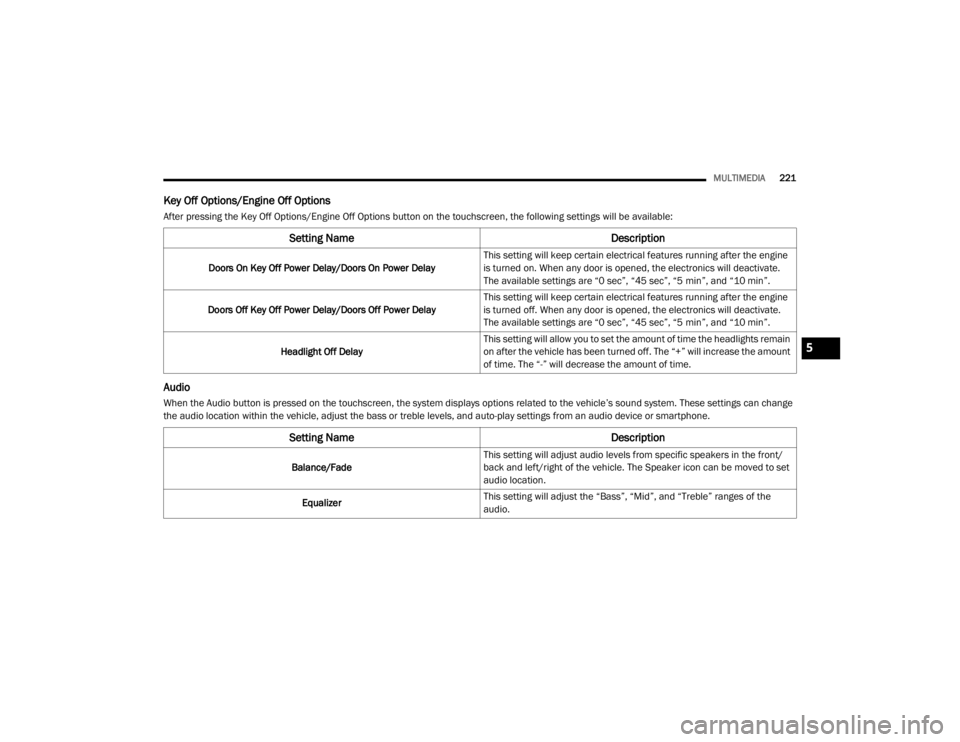 JEEP WRANGLER 2022  Owners Manual �6�H�W�W�L�Q�J��1�D�P�H��H�V�F�U�L�S�W�L�R�Q
�%�D�O�D�Q�F�H��)�D�G�H�7�K�L�V��V�H�W�W�L�Q�J��Z�L�O�O��D�G�M�X�V�W��D�X�G�L�R��O�H�Y�H�O�V��I�U�R�P��V�S�H�F�L�I�L�F��V�S�H�D�N�H�U�V��L�Q��