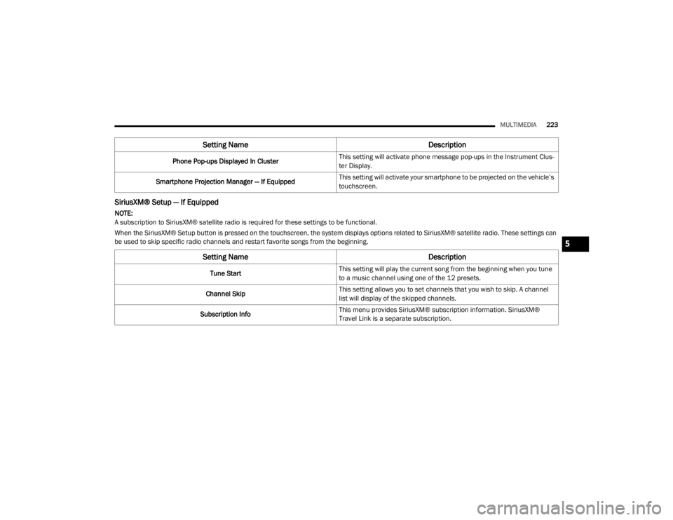 JEEP WRANGLER 2022  Owners Manual �6�H�W�W�L�Q�J��1�D�P�H��H�V�F�U�L�S�W�L�R�Q
�7�X�Q�H��6�W�D�U�W�7�K�L�V��V�H�W�W�L�Q�J��Z�L�O�O��S�O�D�\��W�K�H��F�X�U�U�H�Q�W��V�R�Q�J��I�U�R�P��W�K�H��E�H�J�L�Q�Q�L�Q�J��Z�K�H�Q��\�R�