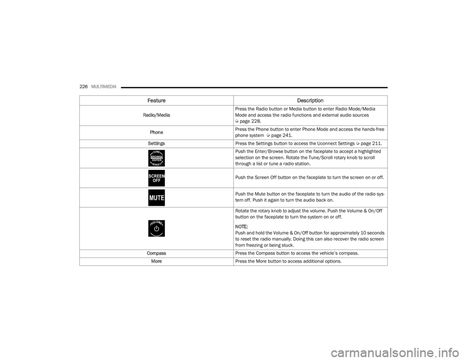 JEEP WRANGLER 2022  Owners Manual 