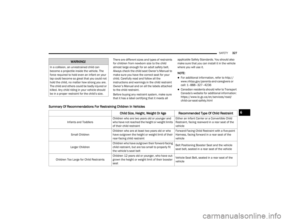 JEEP WRANGLER 2022  Owners Manual �:�$�5�1�,�1�*�
�,�Q��D��F�R�O�O�L�V�L�R�Q���D�Q��X�Q�U�H�V�W�U�D�L�Q�H�G��F�K�L�O�G��F�D�Q�
�E�H�F�R�P�H��D��S�U�R�M�H�F�W�L�O�H��L�Q�V�L�G�H��W�K�H��Y�H�K�L�F�O�H���7�K�H�
�I�R�U�F�