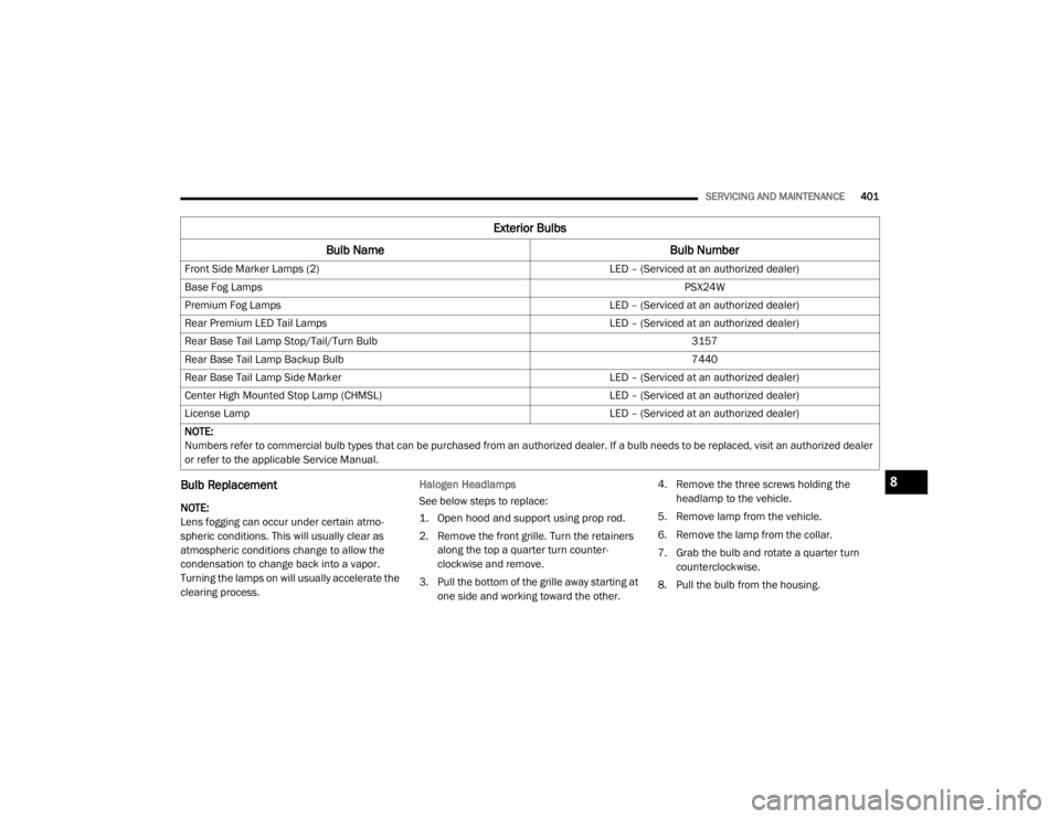 JEEP WRANGLER 2022  Owners Manual 8

21_JL_OM_EN_USC_t.book  Page 401   