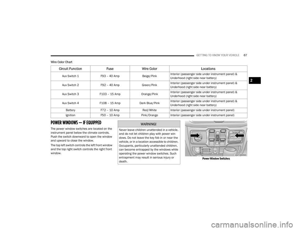 JEEP WRANGLER 2022 Repair Manual �:�$�5�1�,�1�*�
�1�H�Y�H�U��O�H�D�Y�H��F�K�L�O�G�U�H�Q��X�Q�D�W�W�H�Q�G�H�G��L�Q��D��Y�H�K�L�F�O�H��
�D�Q�G��G�R��Q�R�W��O�H�W��F�K�L�O�G�U�H�Q��S�O�D�\��Z�L�W�K��S�R�Z�H�U��Z�L�Q-
do