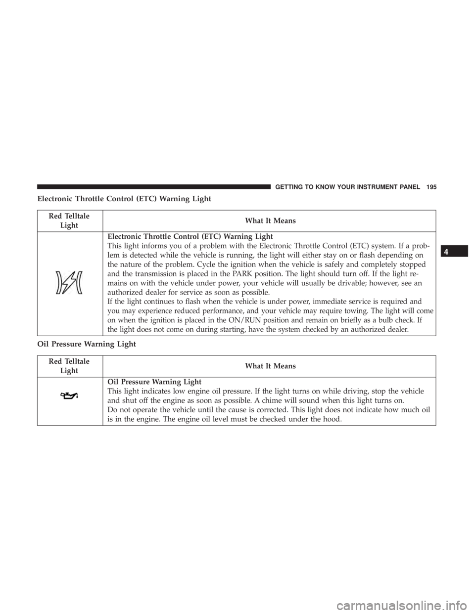 JEEP WRANGLER 2017  Owners Manual 