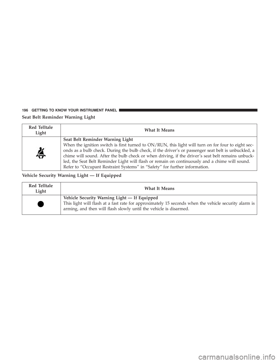 JEEP WRANGLER 2017  Owners Manual 