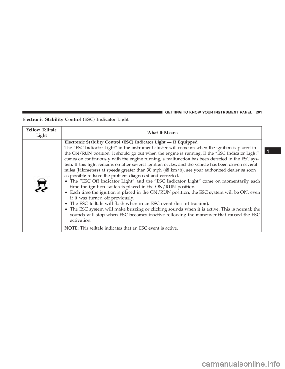JEEP WRANGLER 2017  Owners Manual 