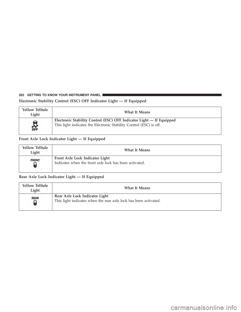 JEEP WRANGLER 2017  Owners Manual 