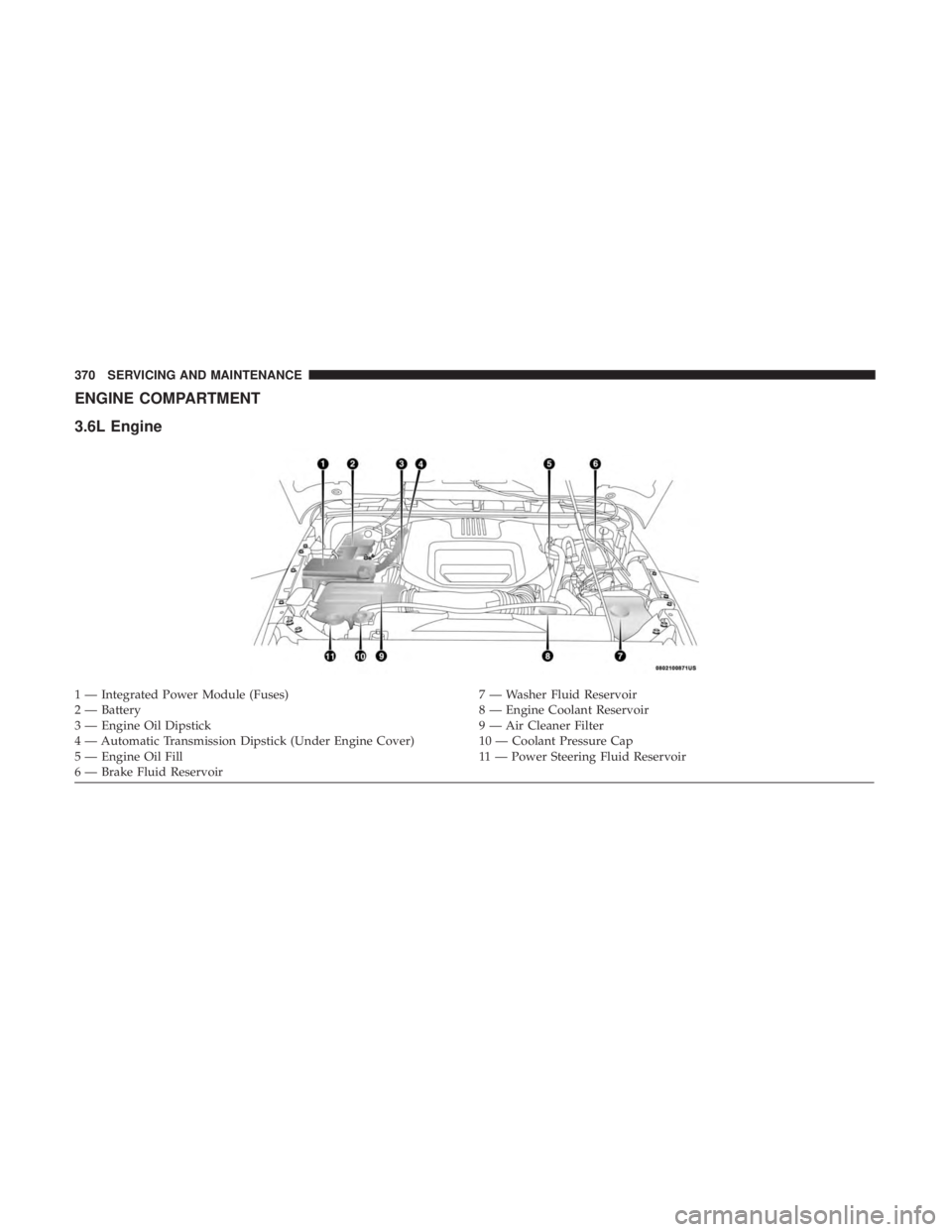 JEEP WRANGLER 2017  Owners Manual 
