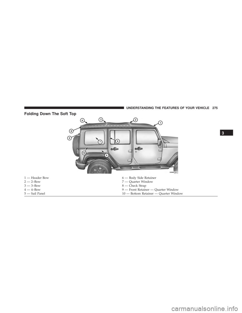 JEEP WRANGLER 2016 Owners Manual JEEP WRANGLER 2016 Owners Manual