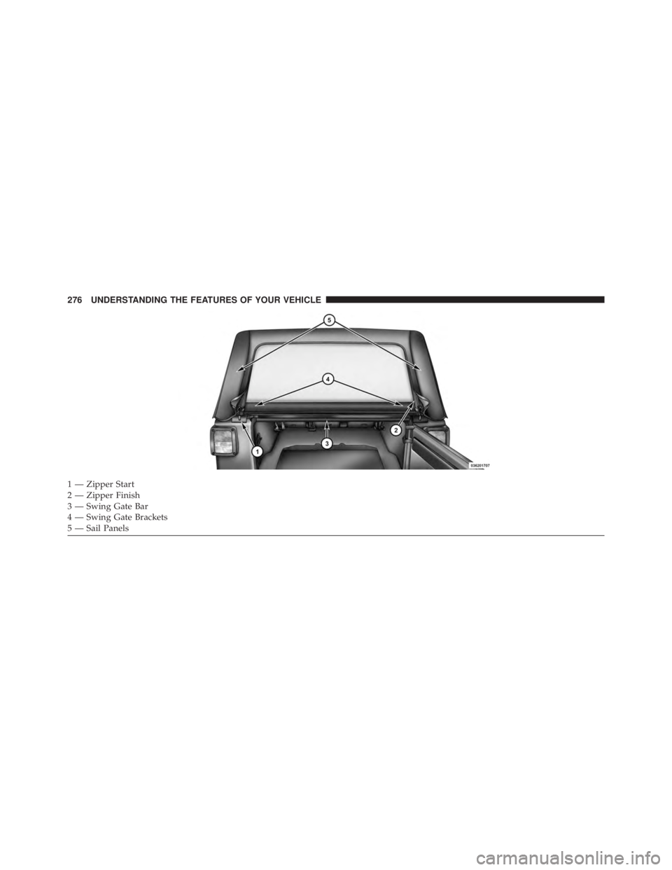 JEEP WRANGLER 2016 Owners Manual JEEP WRANGLER 2016 Owners Manual