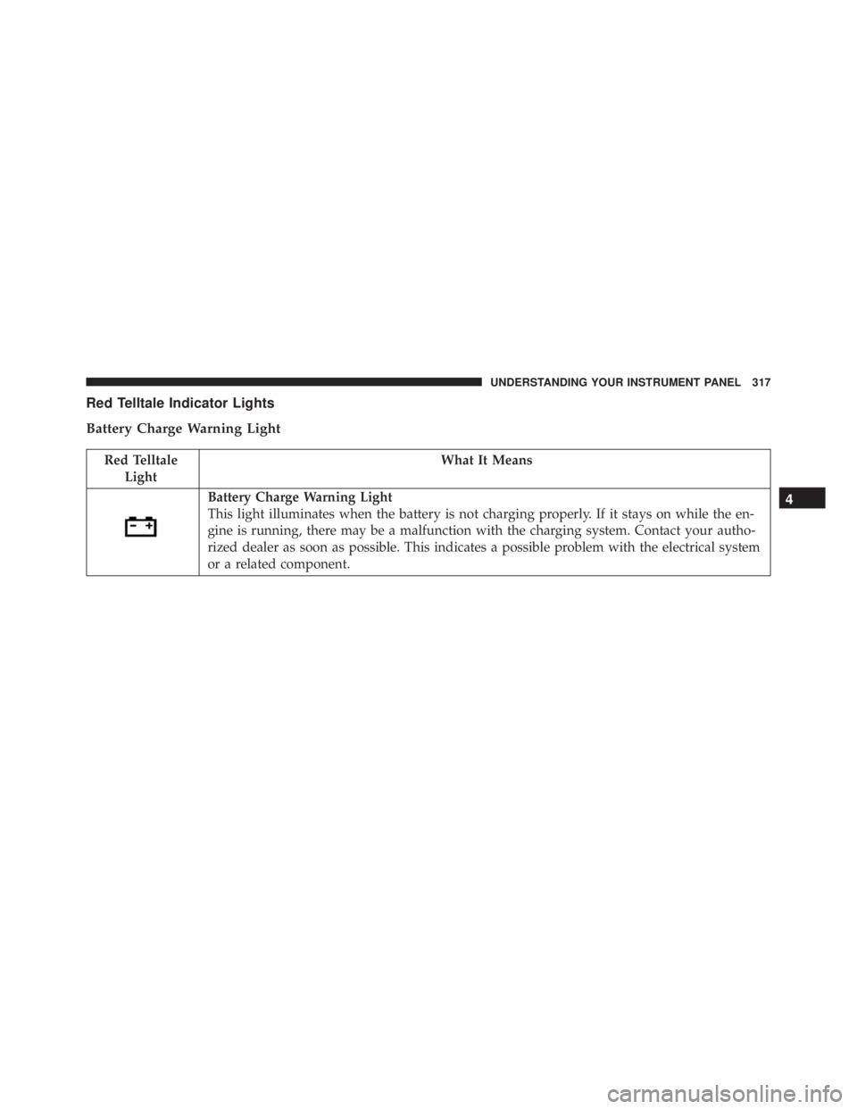 JEEP WRANGLER 2016  Owners Manual 