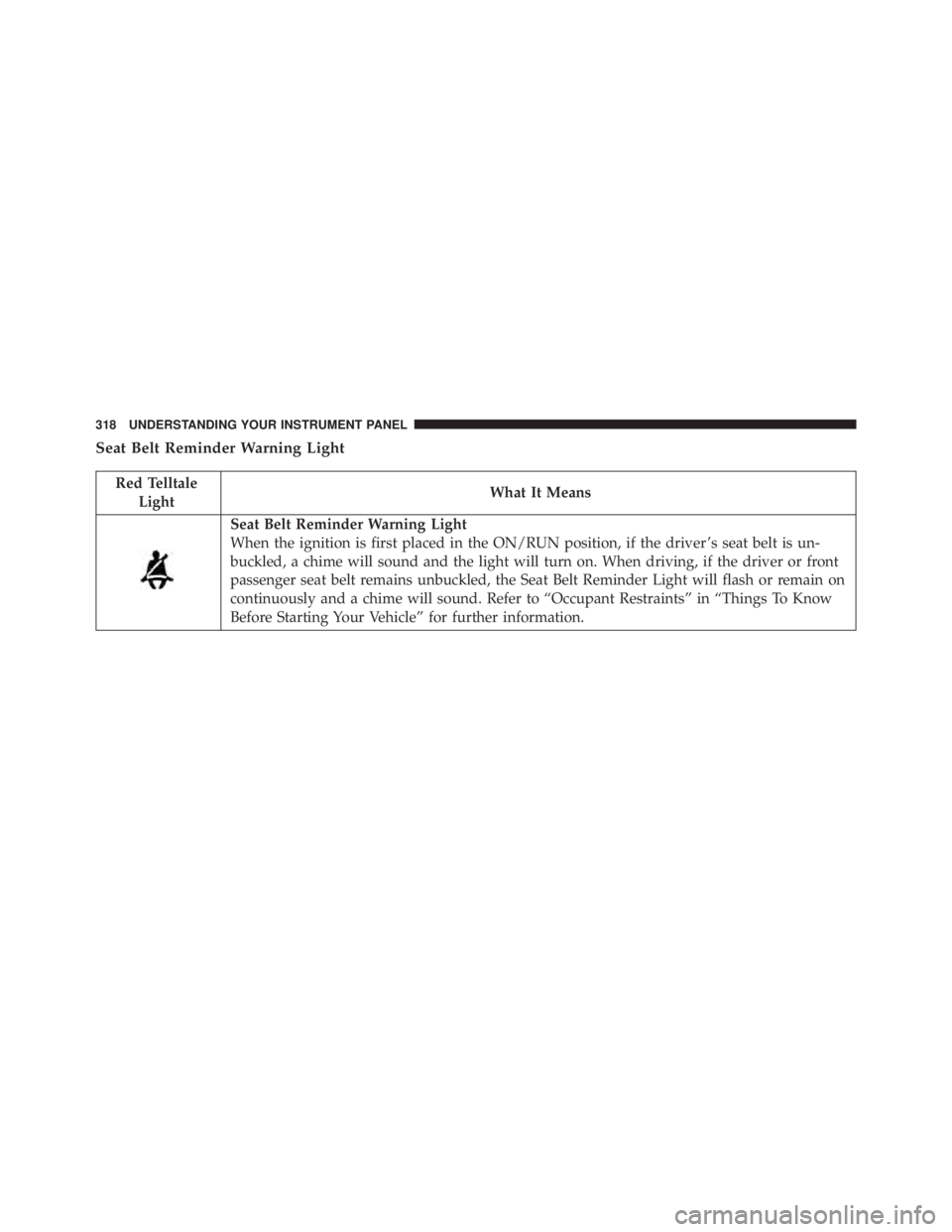 JEEP WRANGLER 2016  Owners Manual 