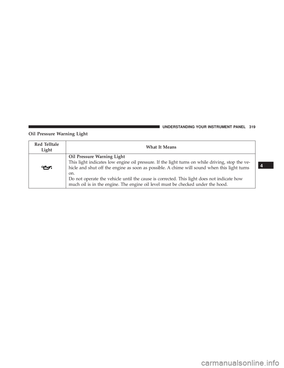 JEEP WRANGLER 2016 Owners Manual JEEP WRANGLER 2016 Owners Manual