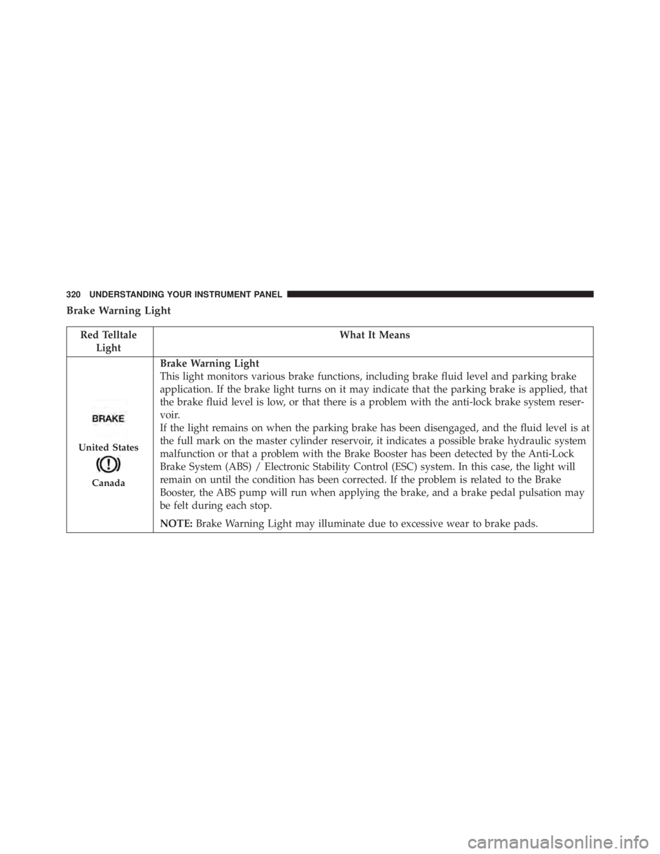 JEEP WRANGLER 2016 Owners Manual JEEP WRANGLER 2016 Owners Manual