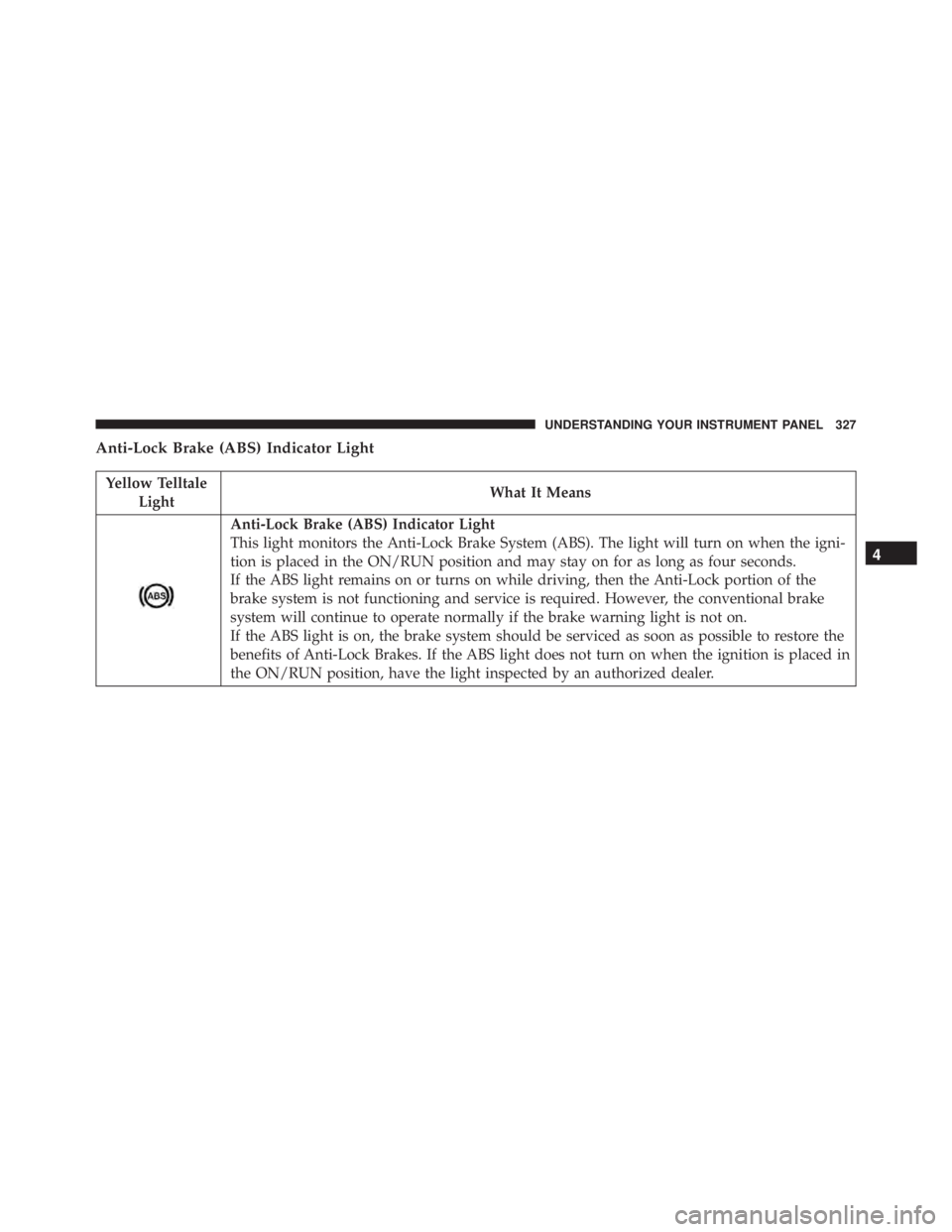 JEEP WRANGLER 2016 Owners Manual JEEP WRANGLER 2016 Owners Manual
