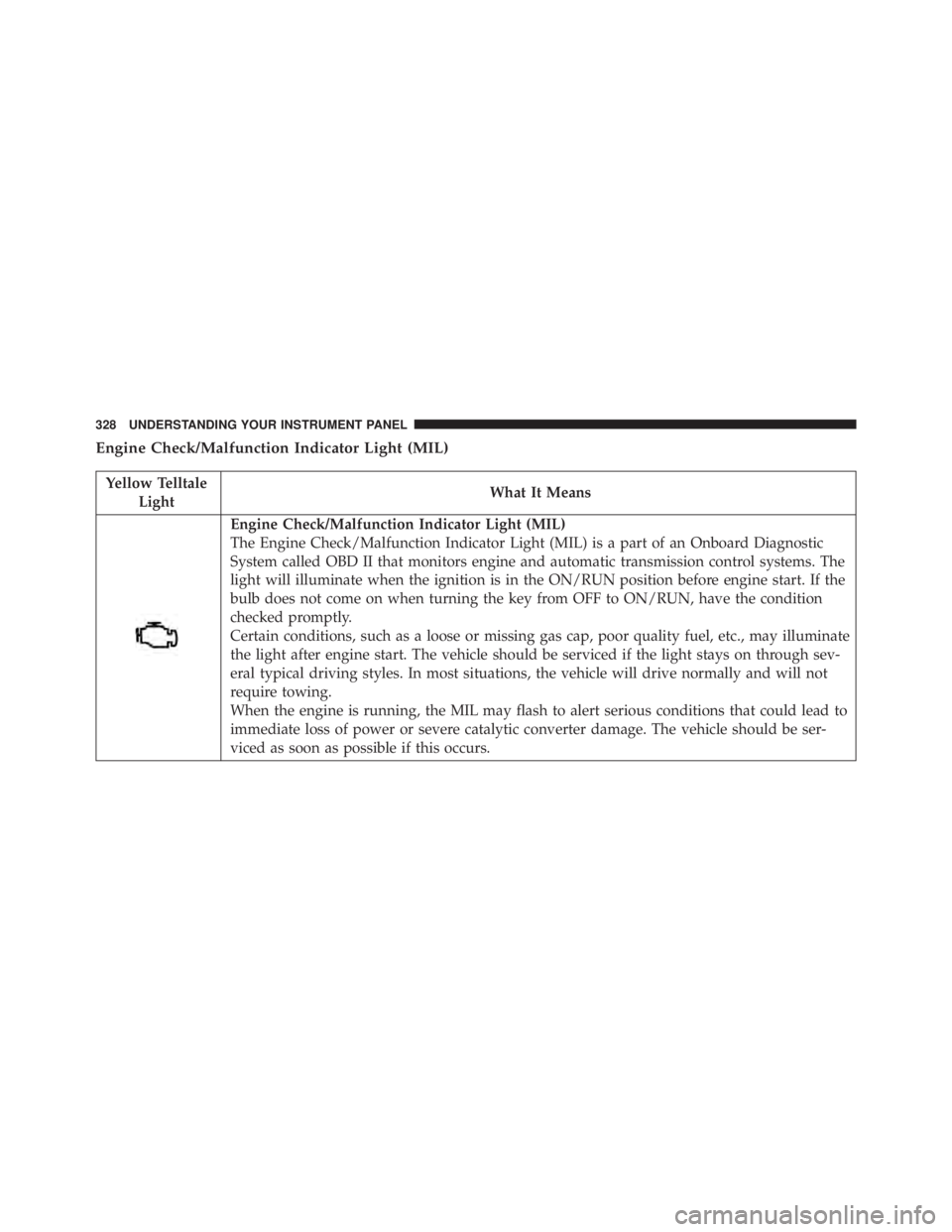 JEEP WRANGLER 2016 Owners Manual JEEP WRANGLER 2016 Owners Manual