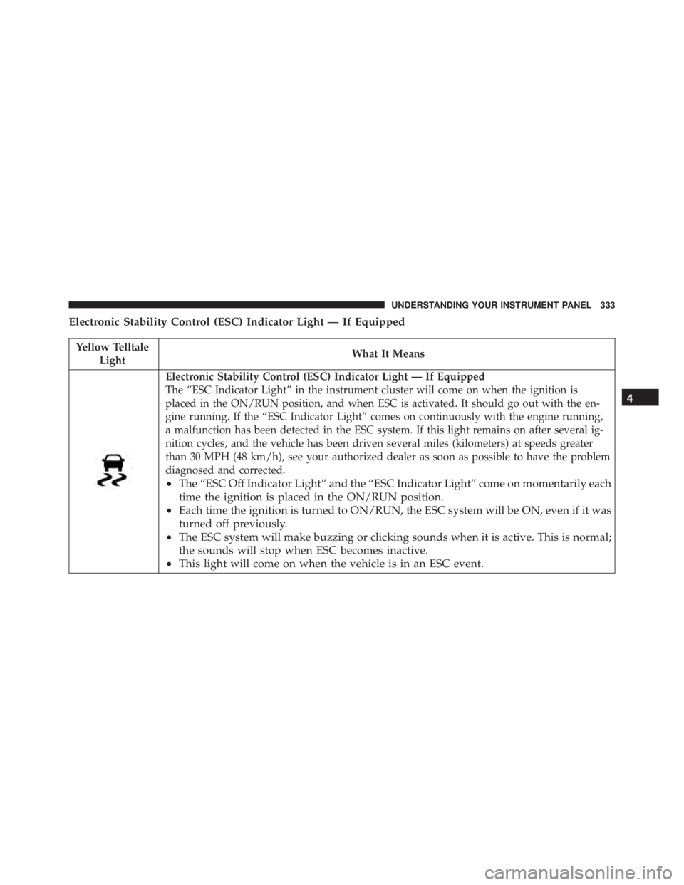 JEEP WRANGLER 2016 Owners Manual JEEP WRANGLER 2016 Owners Manual