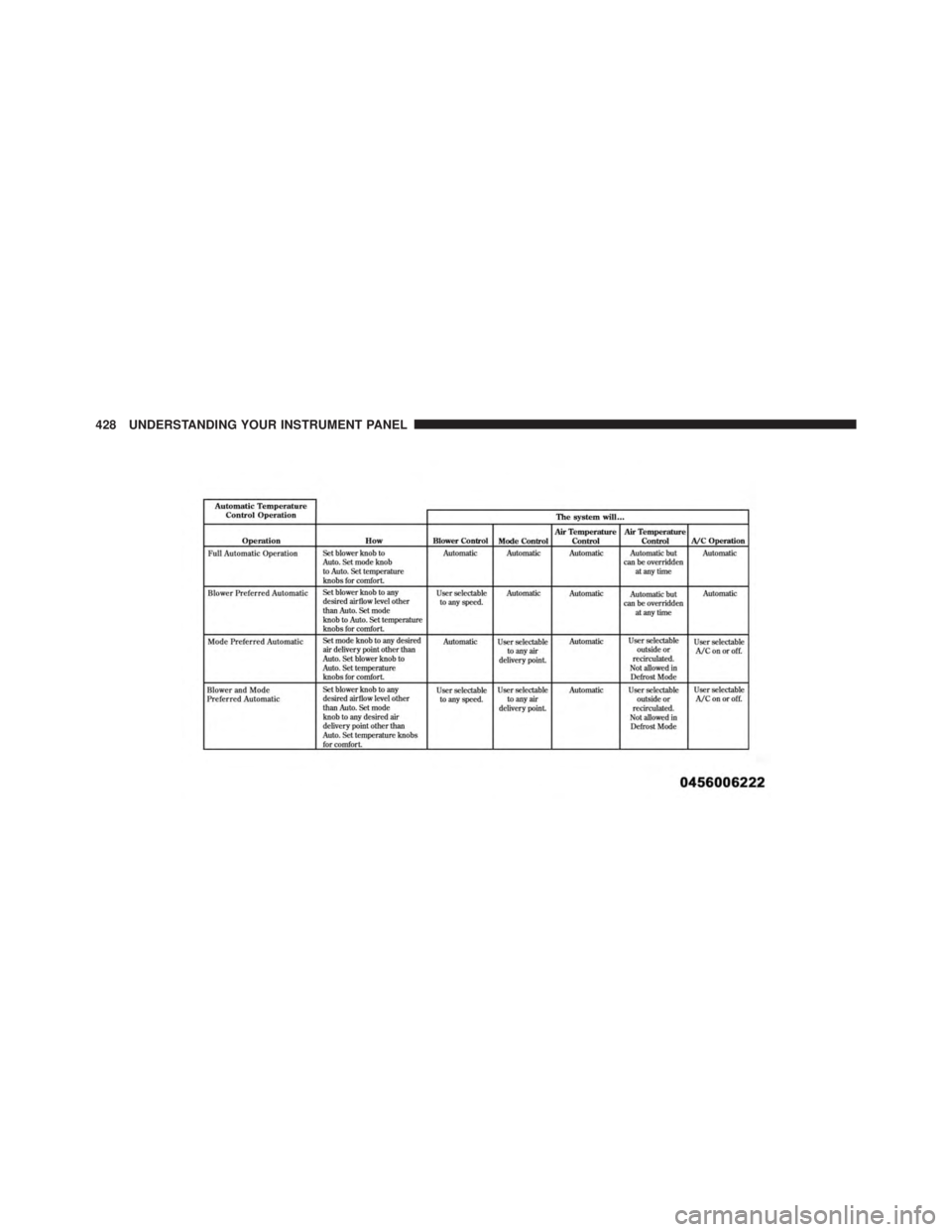 JEEP WRANGLER 2016 Owners Manual JEEP WRANGLER 2016 Owners Manual