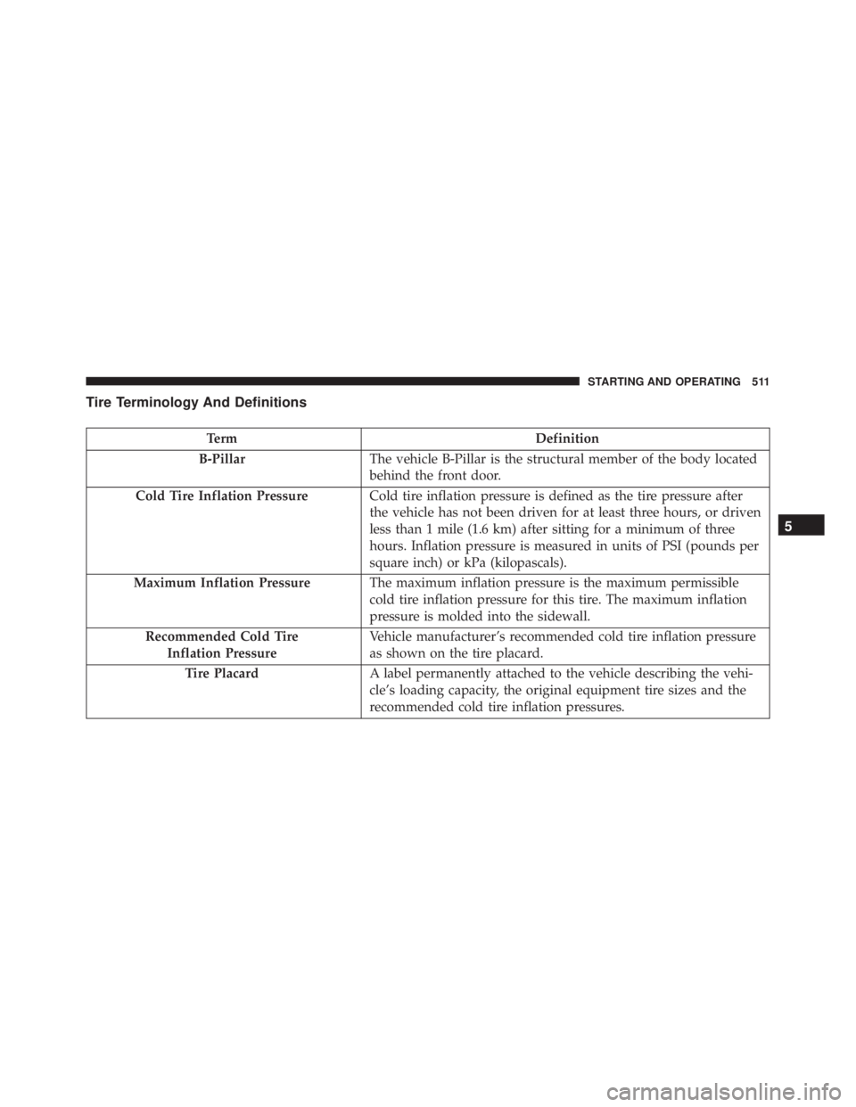 JEEP WRANGLER 2016 Owners Manual JEEP WRANGLER 2016 Owners Manual