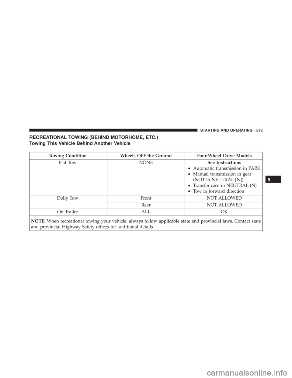 JEEP WRANGLER 2016 Owners Manual JEEP WRANGLER 2016 Owners Manual