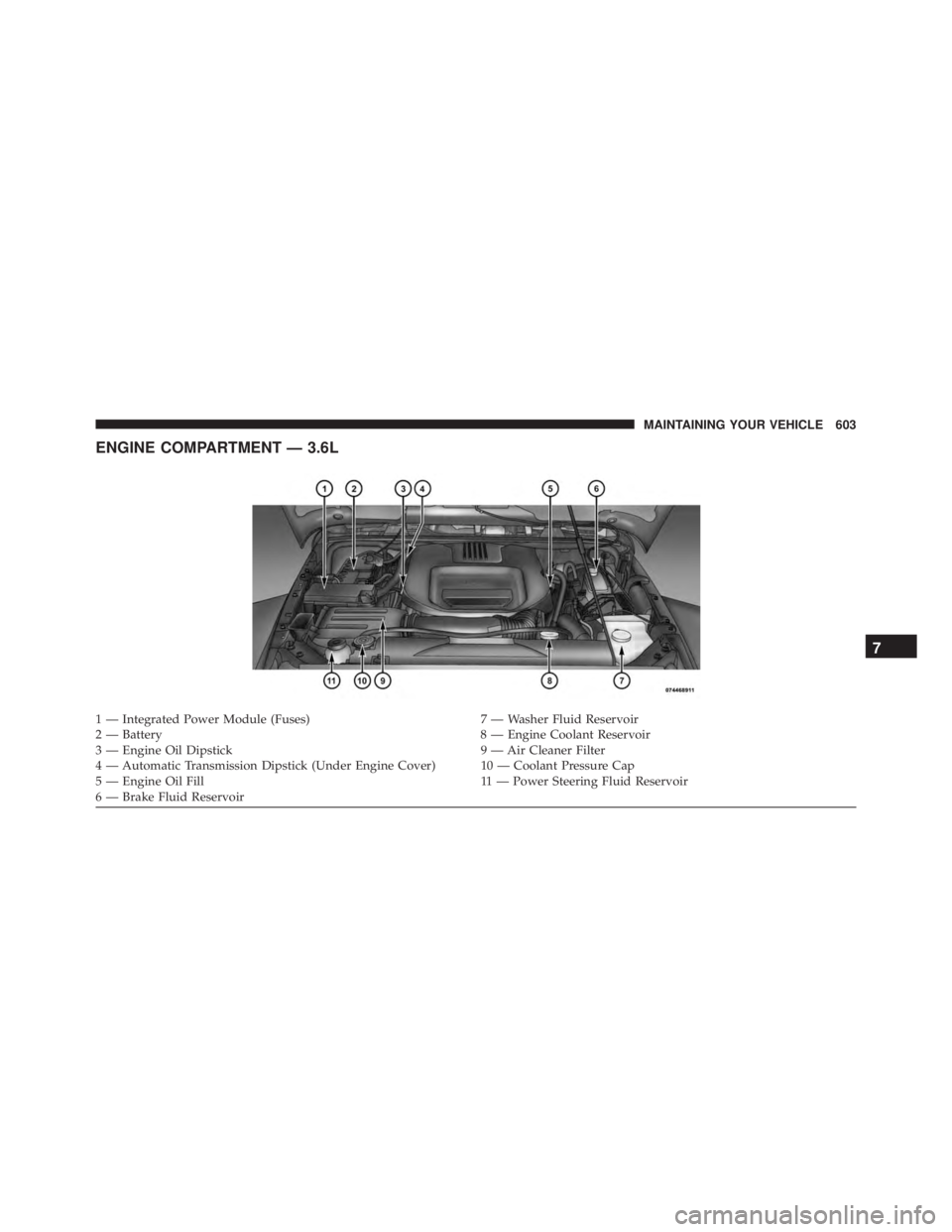 JEEP WRANGLER 2016  Owners Manual 