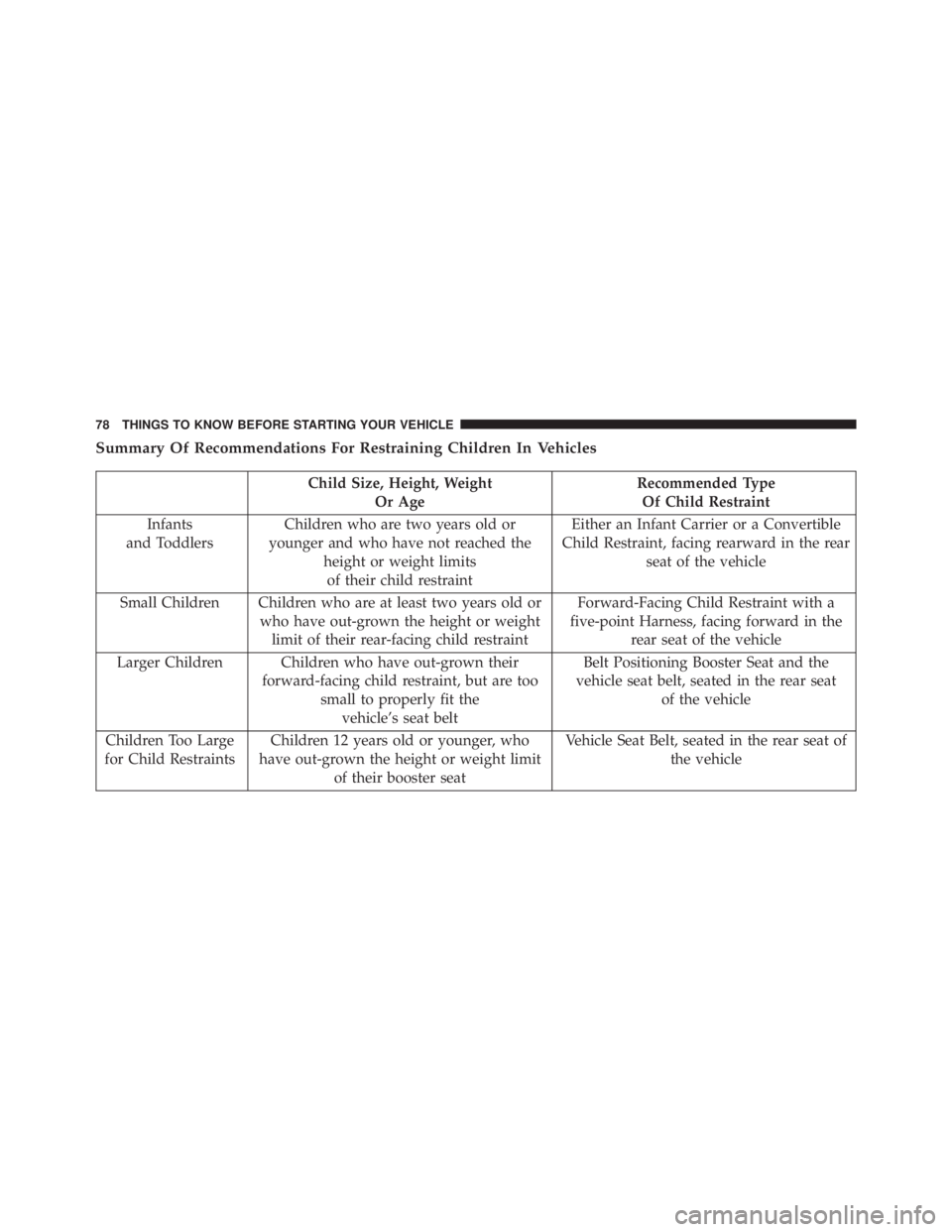 JEEP WRANGLER 2016 Manual PDF 