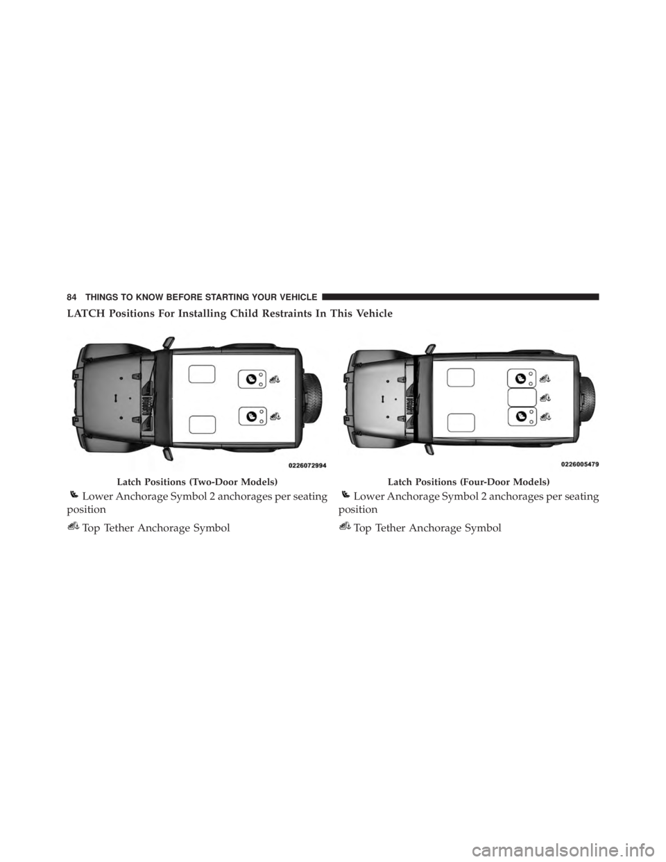 JEEP WRANGLER 2016 Manual Online JEEP WRANGLER 2016 Manual Online