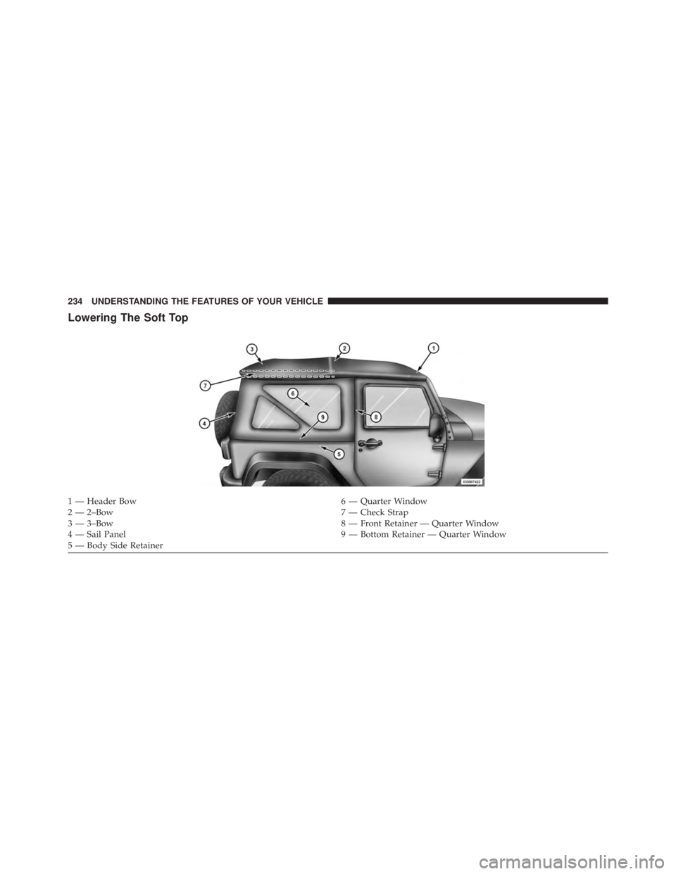 JEEP WRANGLER 2015 Owners Manual JEEP WRANGLER 2015 Owners Manual