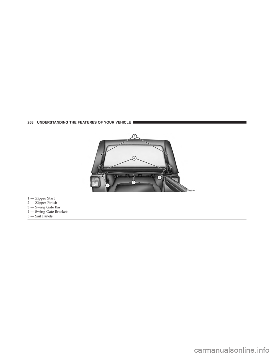 JEEP WRANGLER 2015 Owners Manual JEEP WRANGLER 2015 Owners Manual