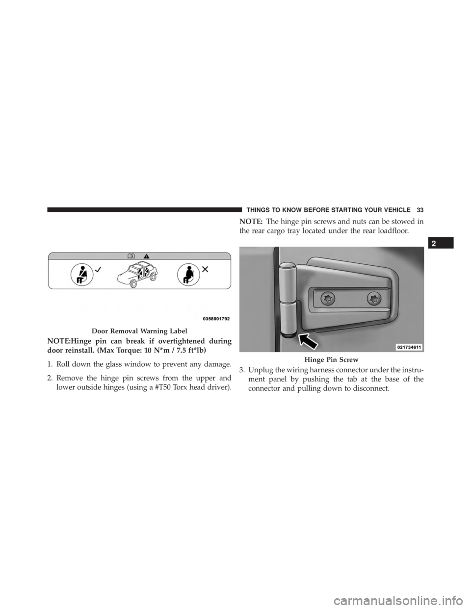 JEEP WRANGLER 2015 Owners Guide JEEP WRANGLER 2015 Owners Guide